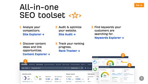 ahrefs Coupons and Promo Codes .